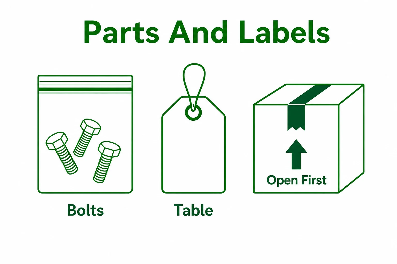 Parts and labels graphic showing bolts, tags and an open first box