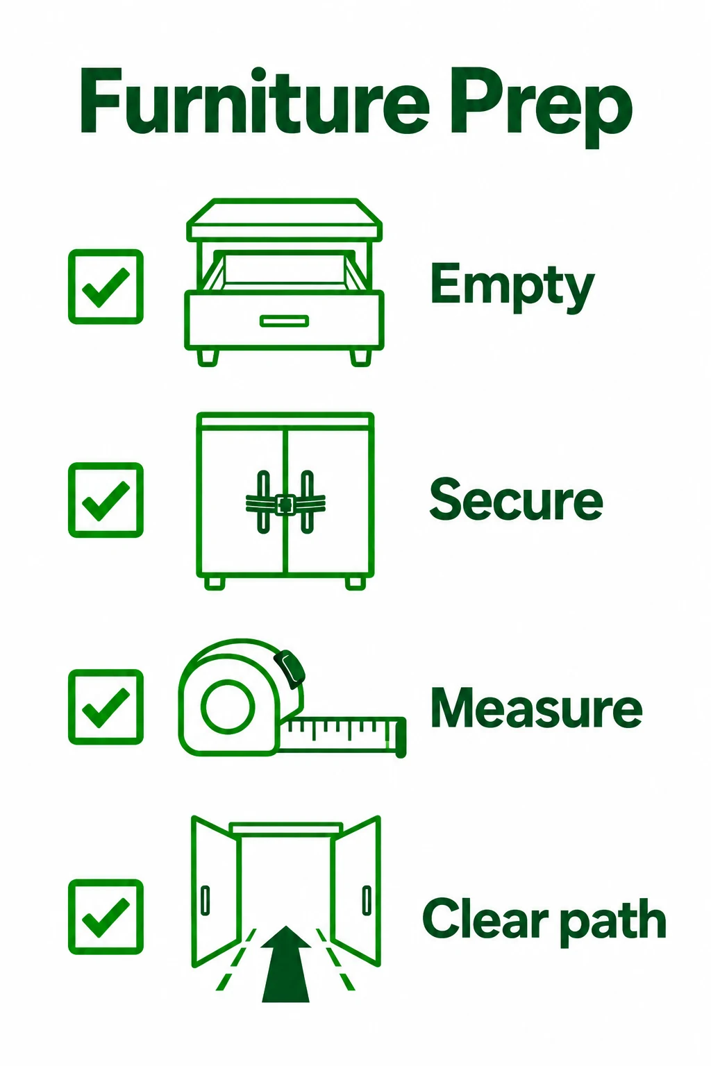 Furniture preparation checklist graphic